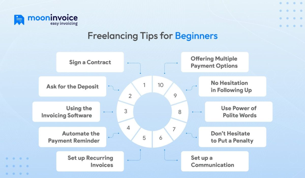 Freelancing Tips