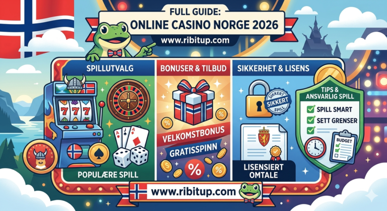 Online Casino Norge www.ribitup.com: Full Guide, Bonuses, Games & Safety (2026) Online Casino Norge www.ribitup.com